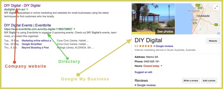 Can you get on Page One on Google without a website?